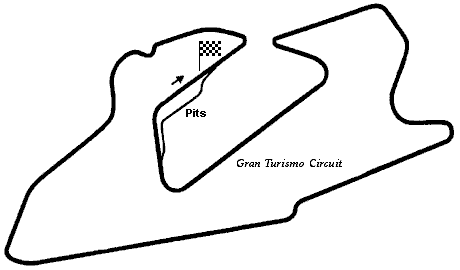 Bedford Autodrome