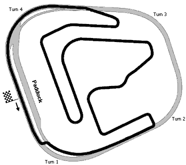 Rockingham Motor Speedway